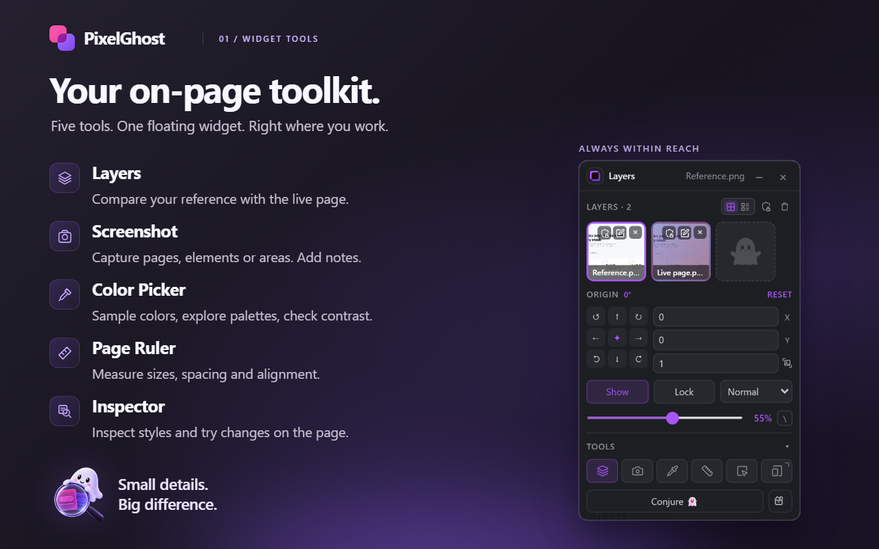 The PixelGhost floating widget beside its five on-page tools: Layers, Screenshot, Color Picker, Page Ruler and Inspector.